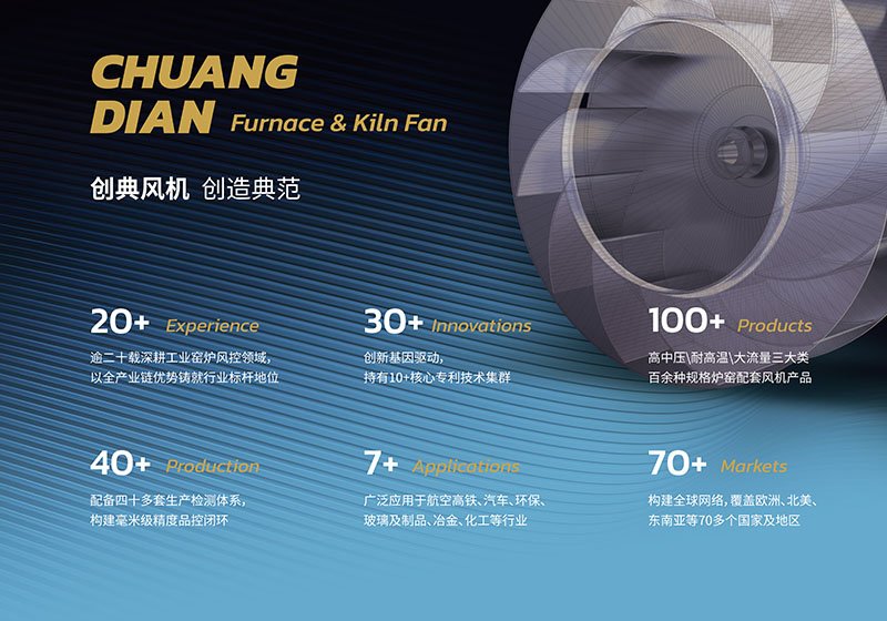 创典风机展会海报招贴设计