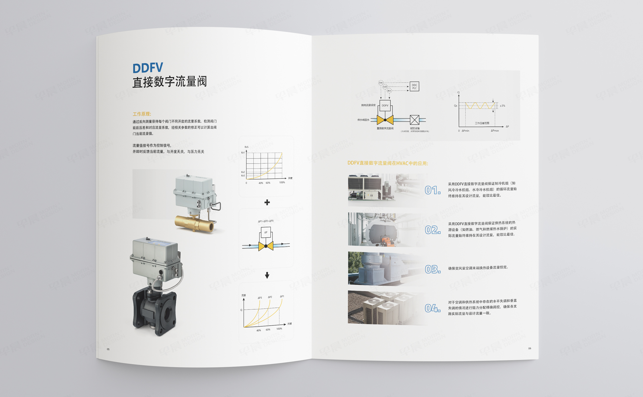 产品画册设计,汉腾产品画册设计,苏州,无锡,常州,南通,泰州,镇江,南京,扬州,张家港,江阴,太仓,昆山,常熟,靖江,企业画册设计,制作,公司