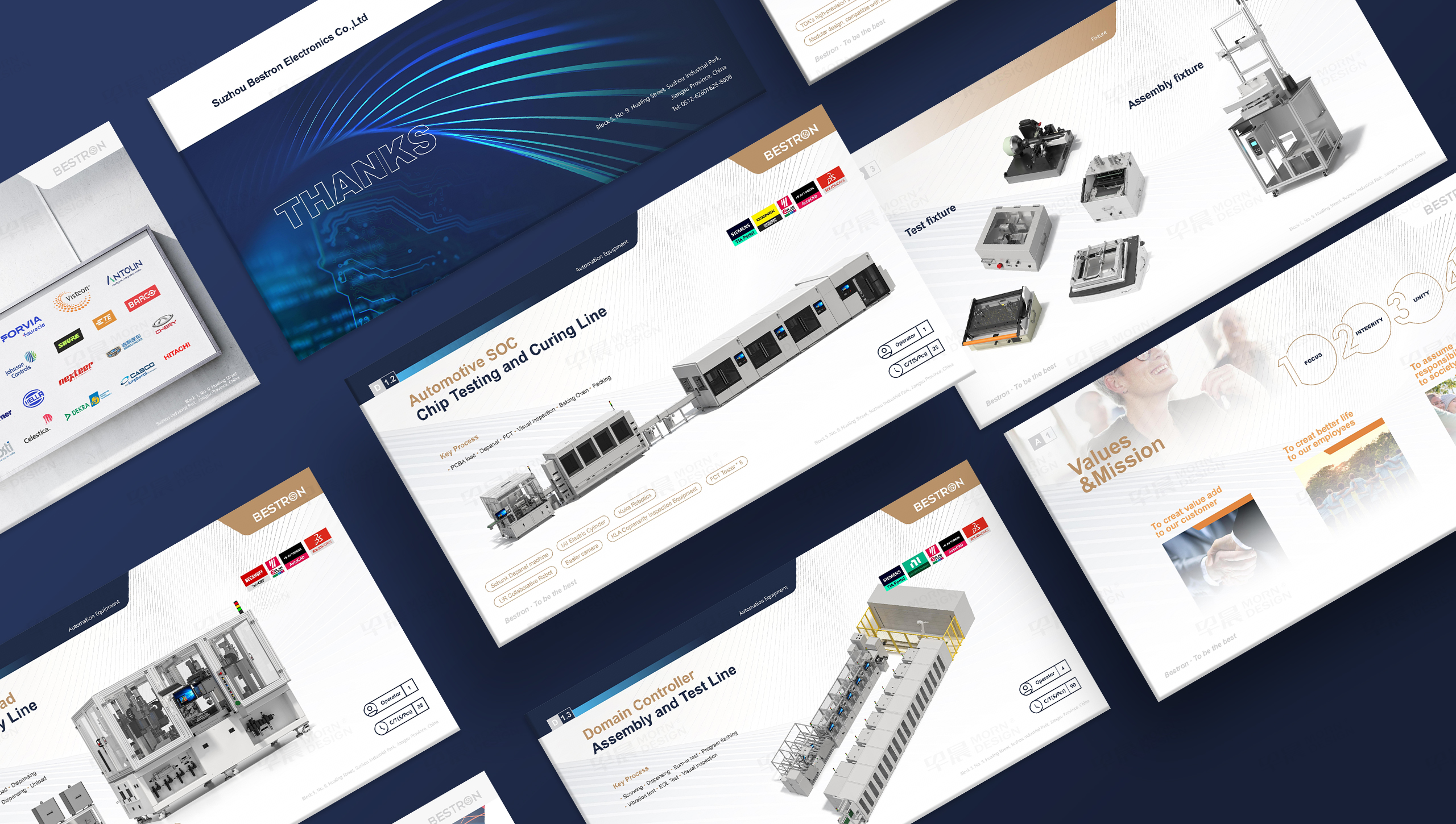 PPT设计,PPT制作,智能设备,倍思创,苏州,制作,公司