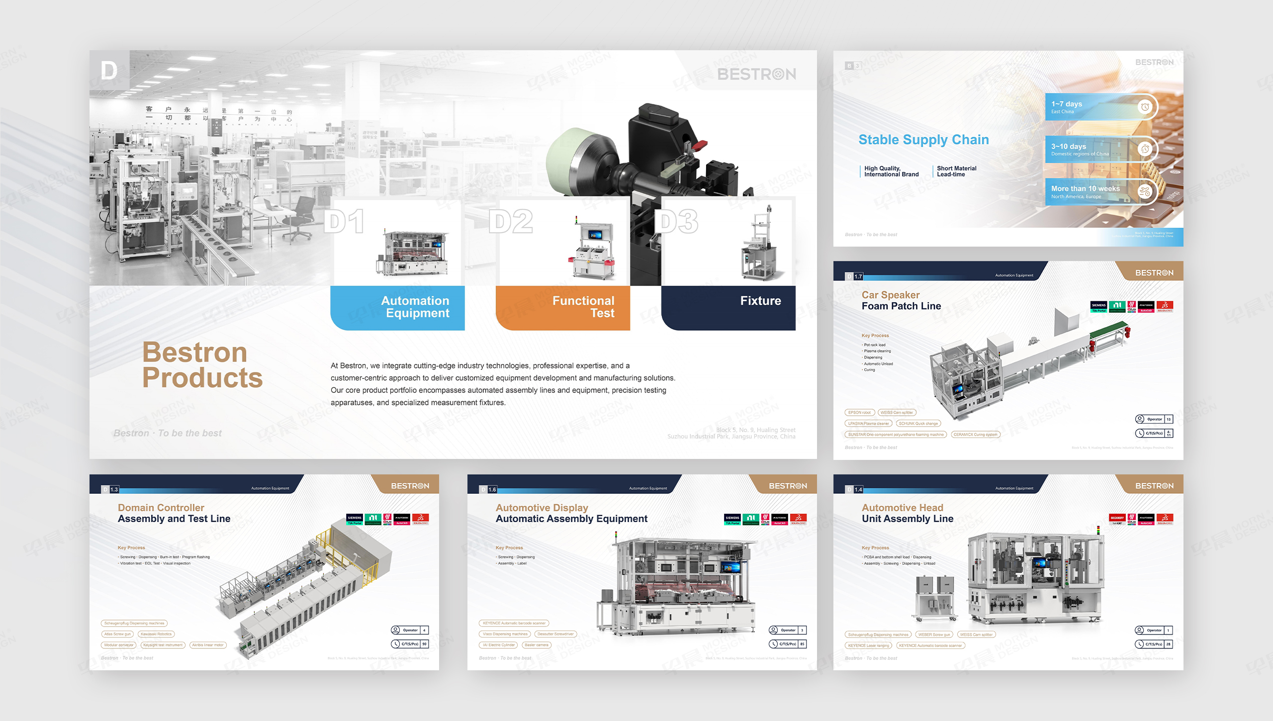 PPT设计,PPT制作,智能设备,倍思创,苏州,制作,公司