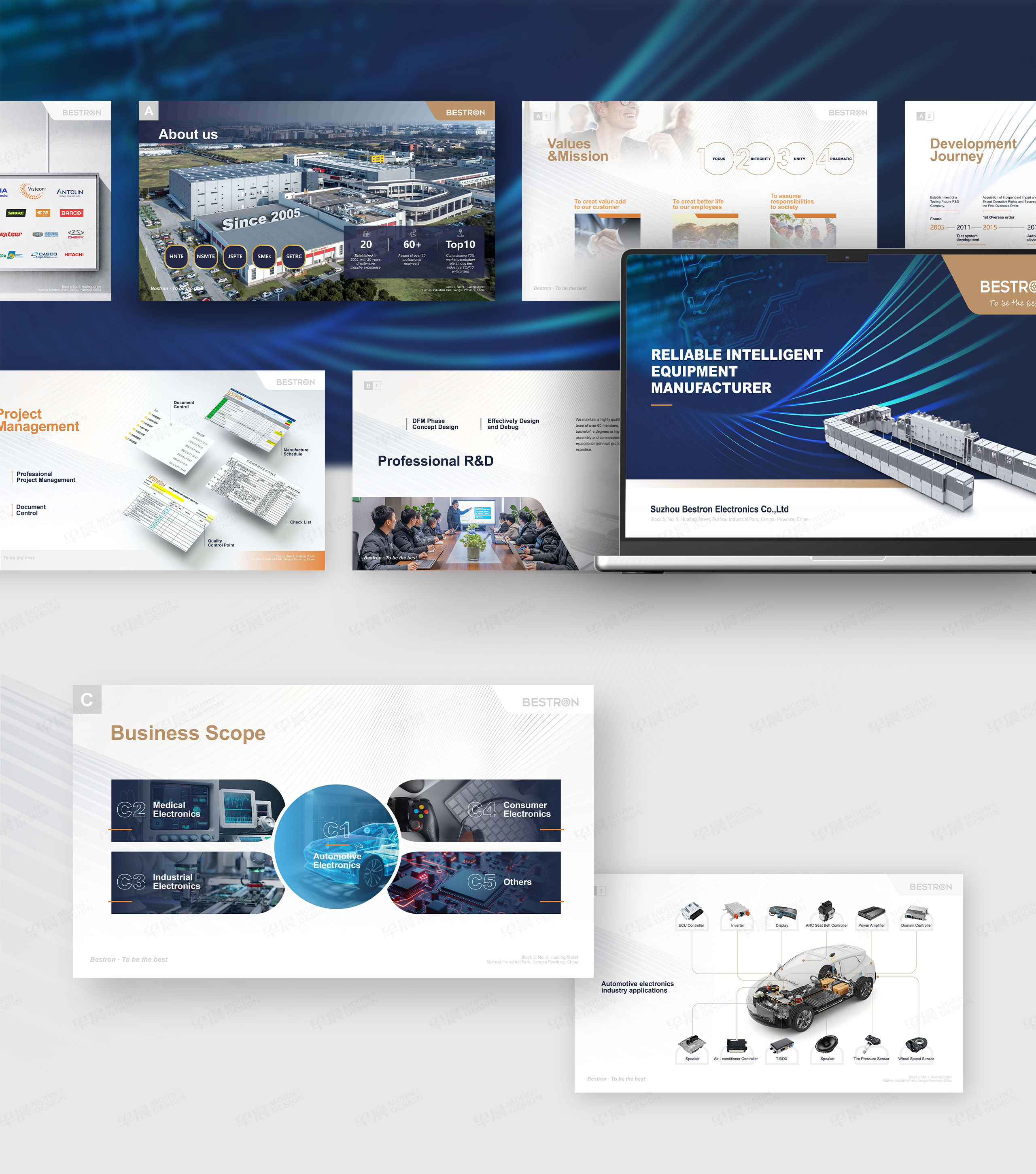 PPT设计,PPT制作,智能设备,倍思创,苏州,制作,公司