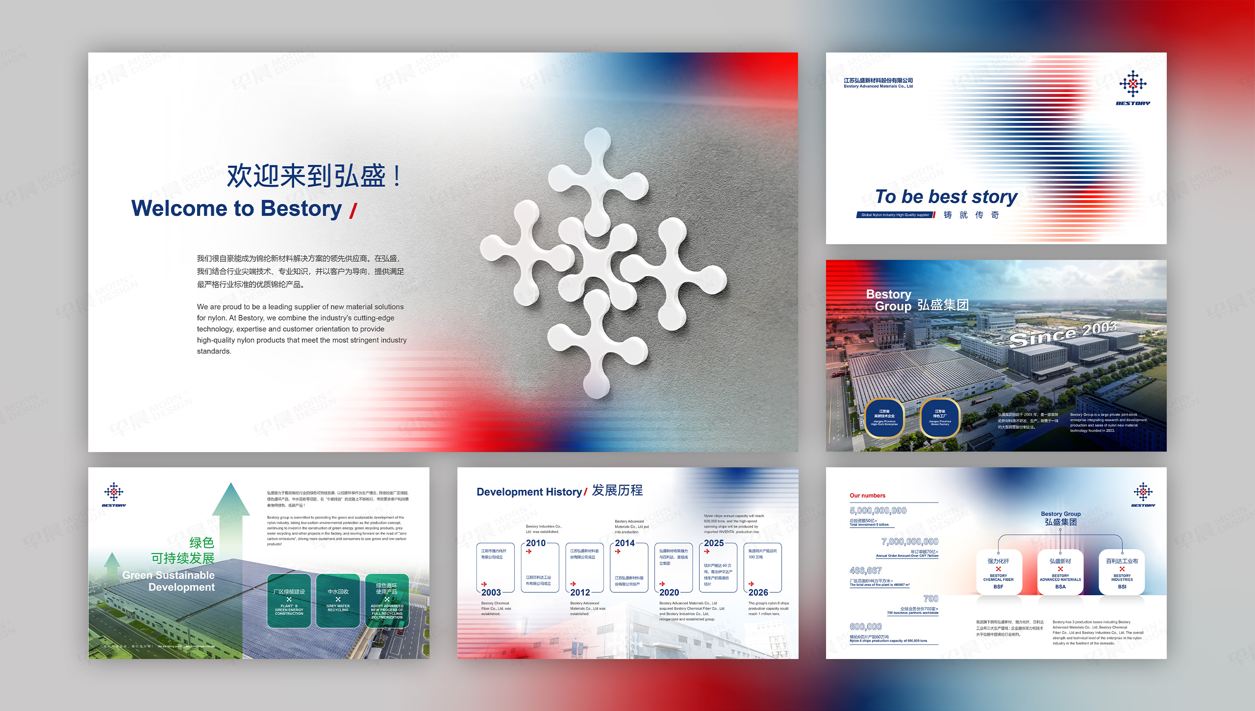 弘盛新材料PPT设计制作