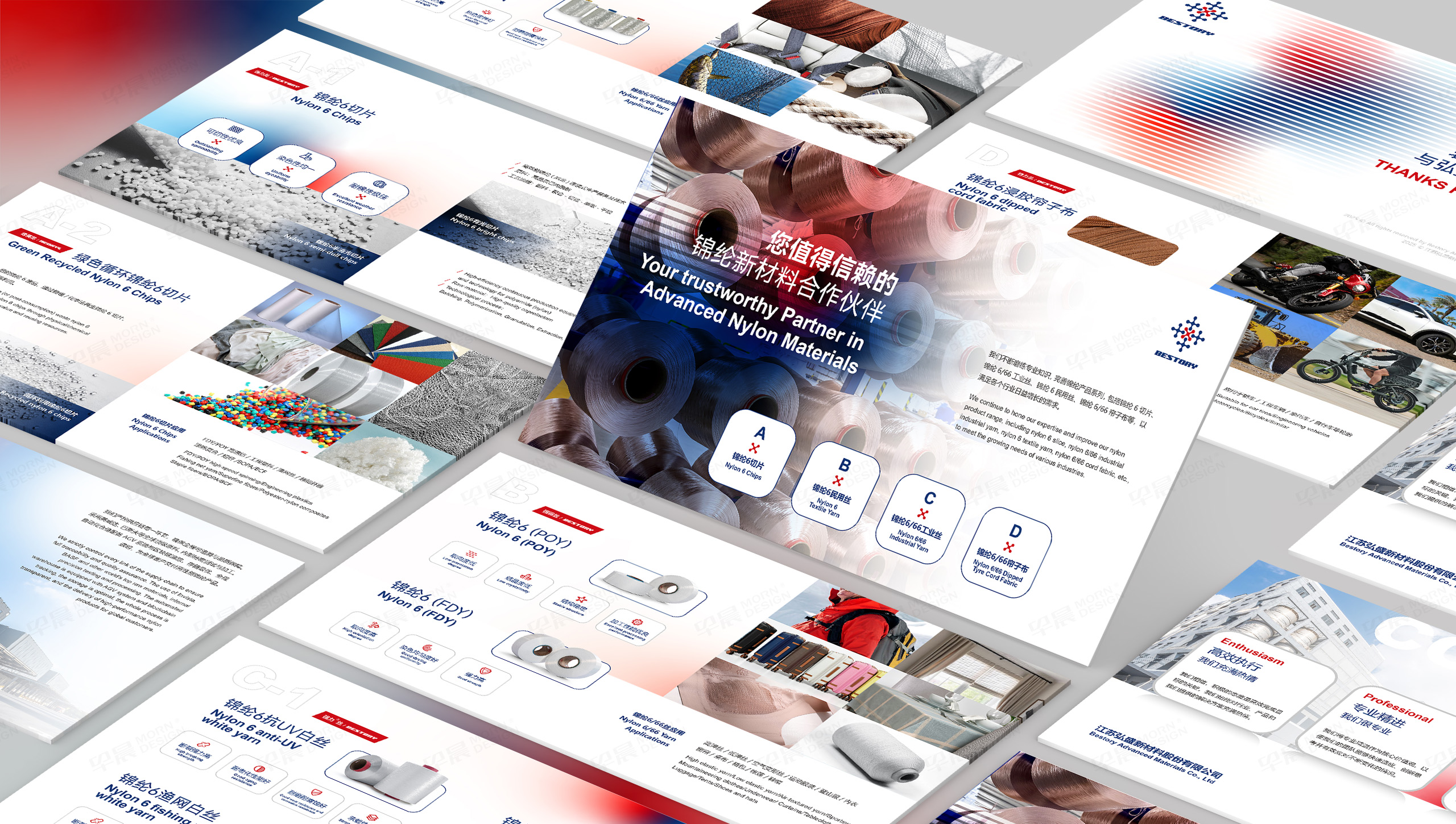 弘盛新材料PPT设计制作