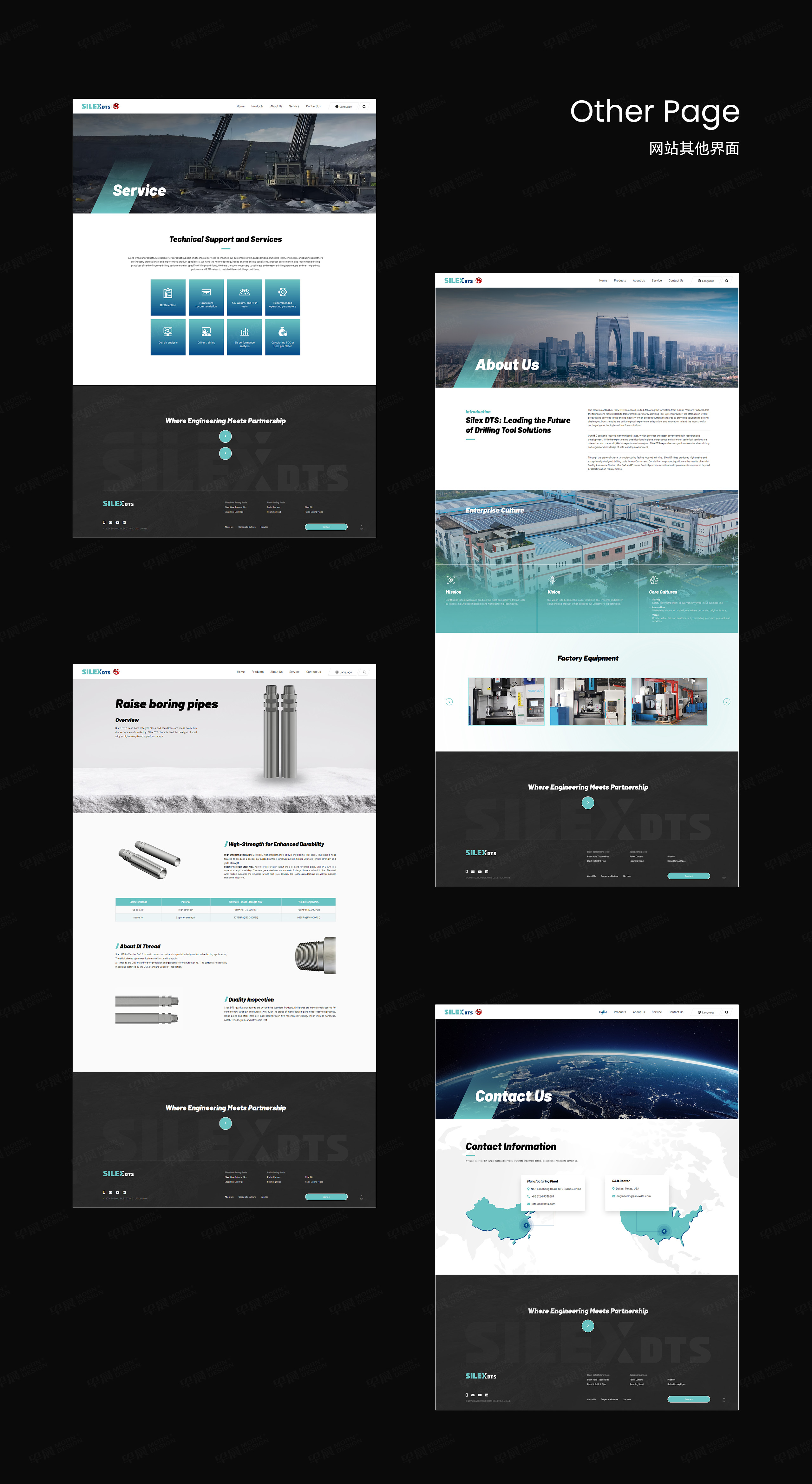 外贸独立站设计,外贸独立站搭建,赛莱科斯SILEX矿用钻具独立站设计,外贸企业独立站,公司