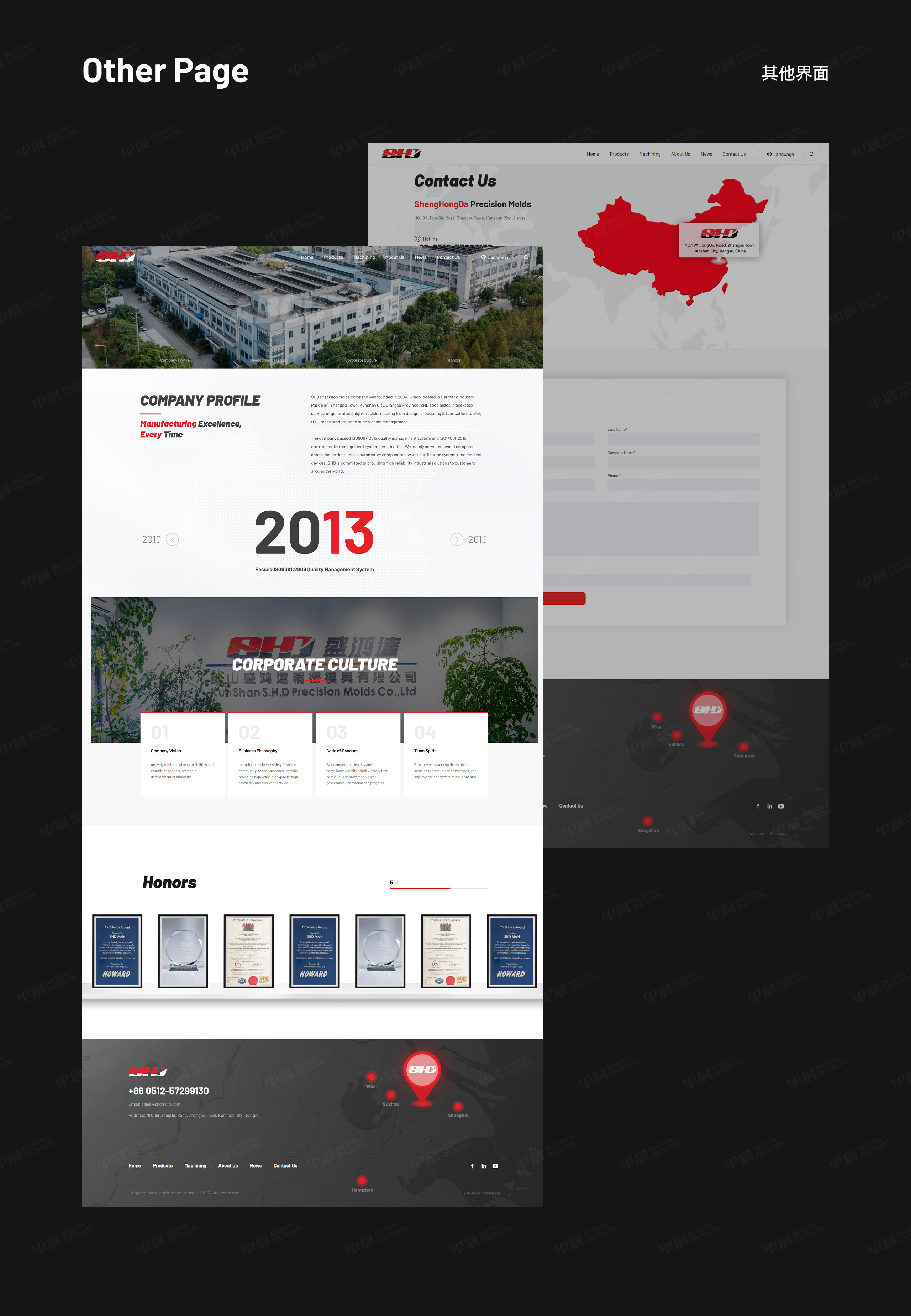 盛鸿达精密模具外贸独立站设计