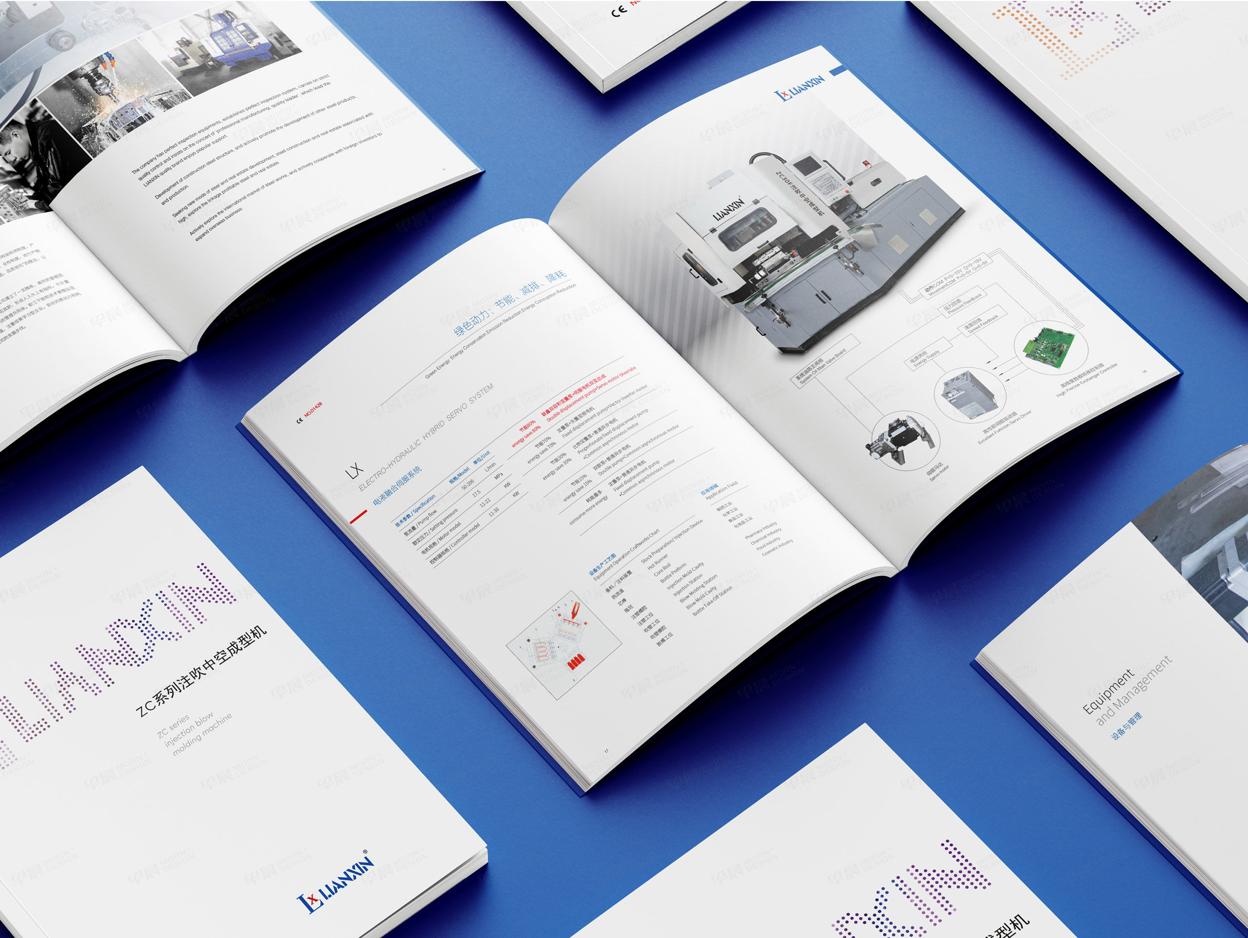 产品册设计,样本册设计,联鑫,注塑,吹瓶机,产品样本设计,样本设计,制作,公司
