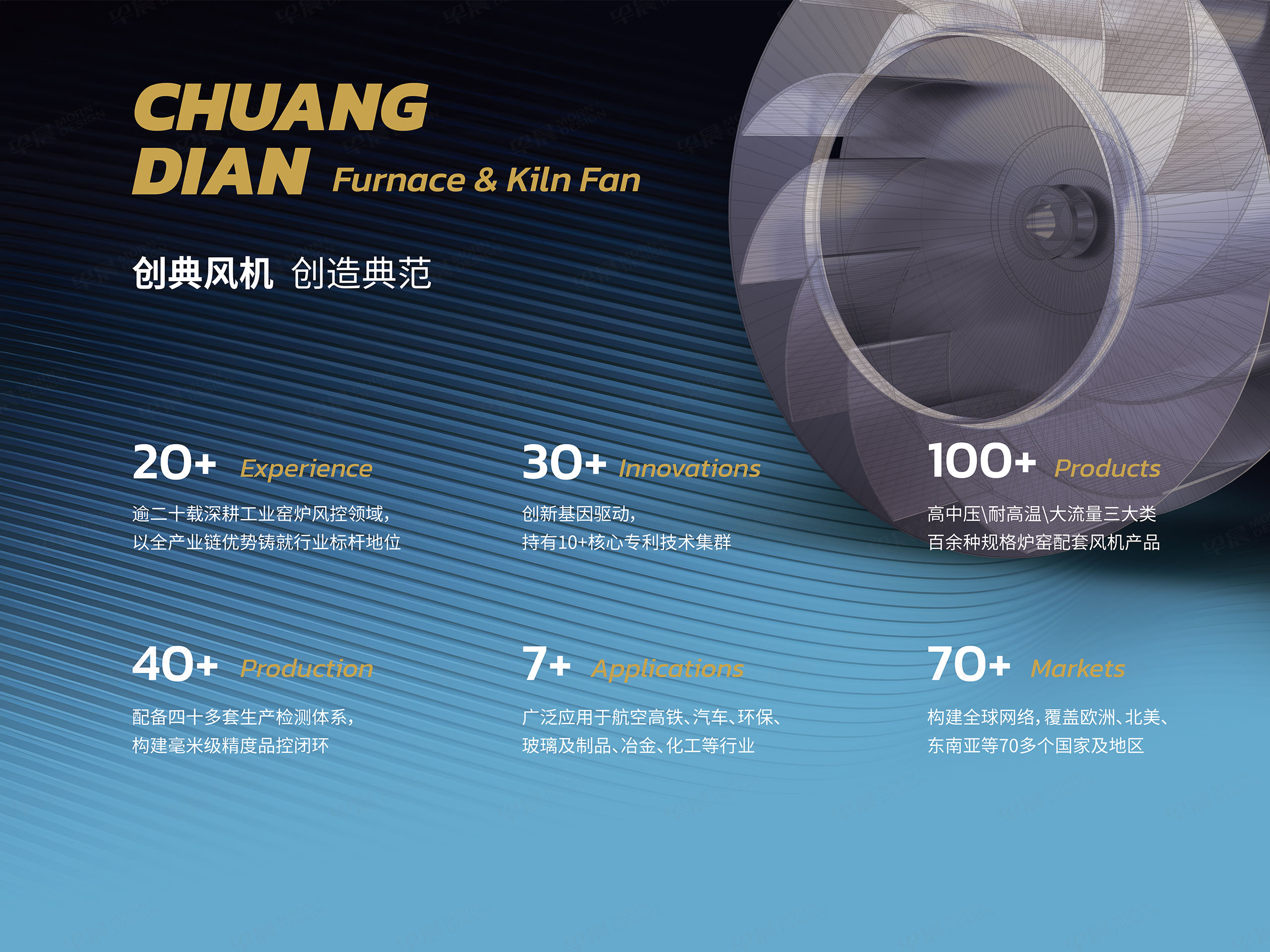 招贴设计,海报设计,创典风机海报招贴设计,海报设计制作,招贴设计制作,公司