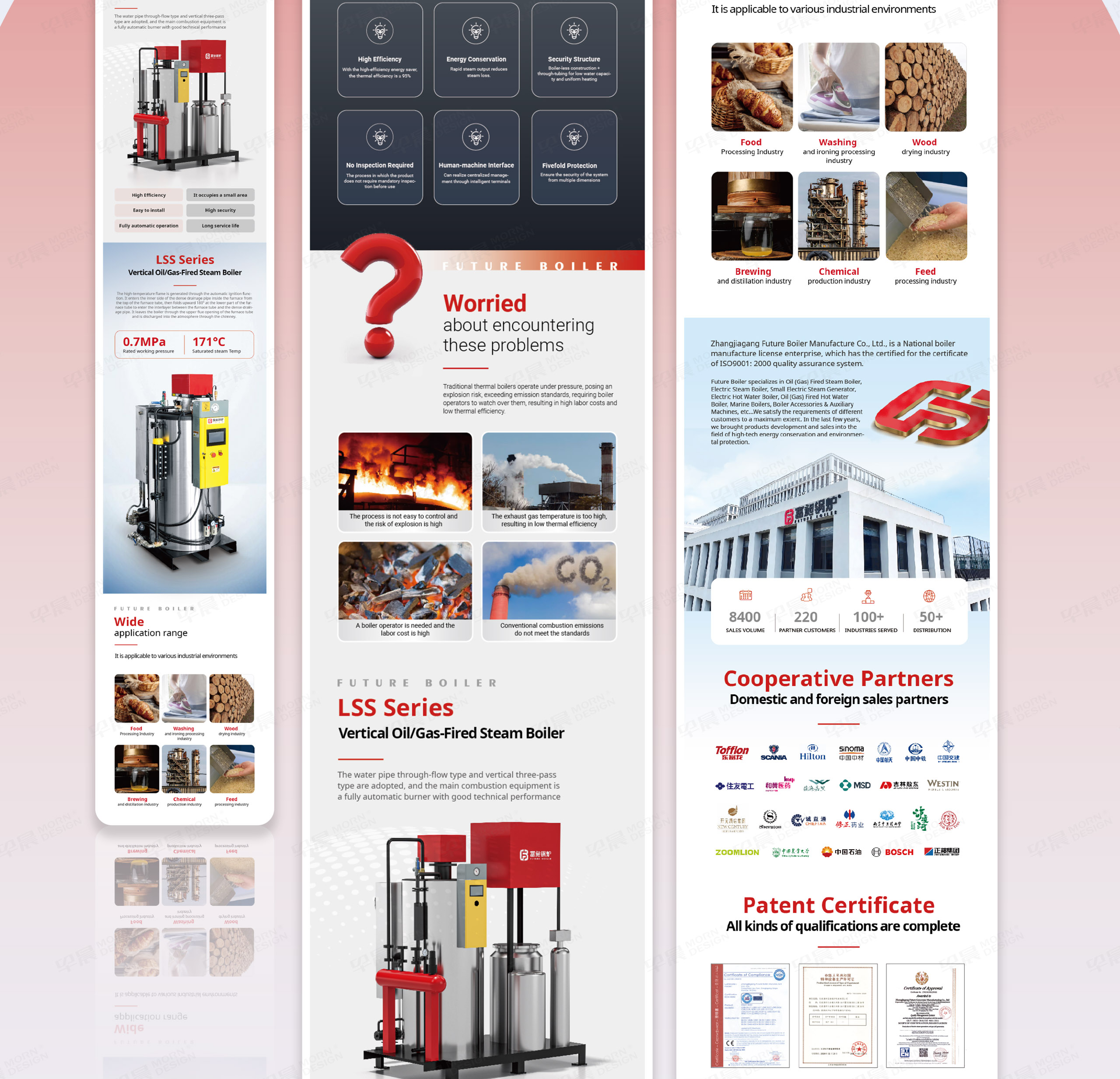 详情页设计,产品详情页设计,阿里国际站详情页设计,富昶锅炉产品详情页设计,阿里站详情页设计,公司