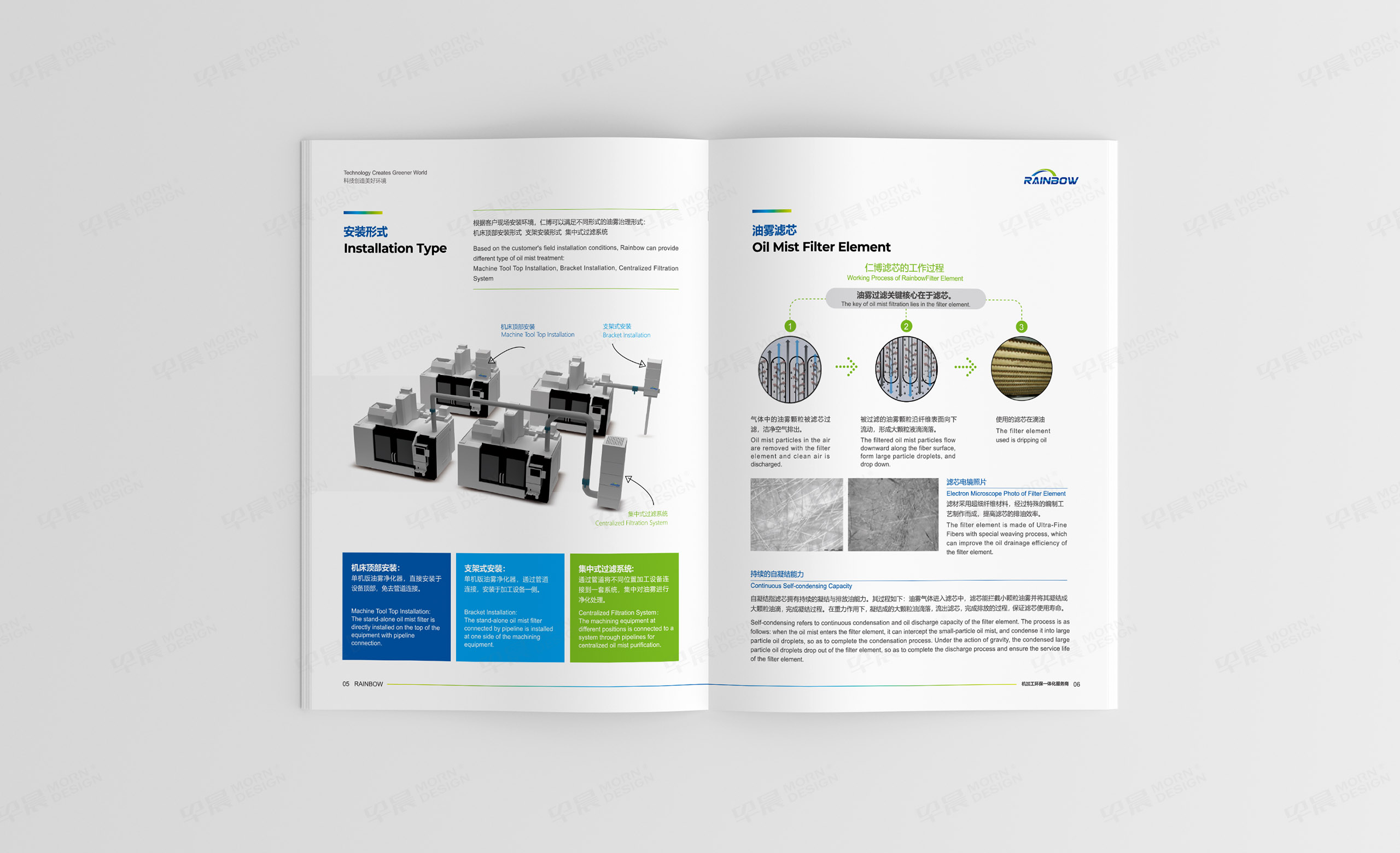 产品册设计,产品样本册设计,仁博工业油烟过滤设备产品册设计,苏州,无锡,常州,南通,泰州,张家港,江阴,太仓,昆山,常熟,靖江,如皋,海安,宜兴,产品册设计制作,公司