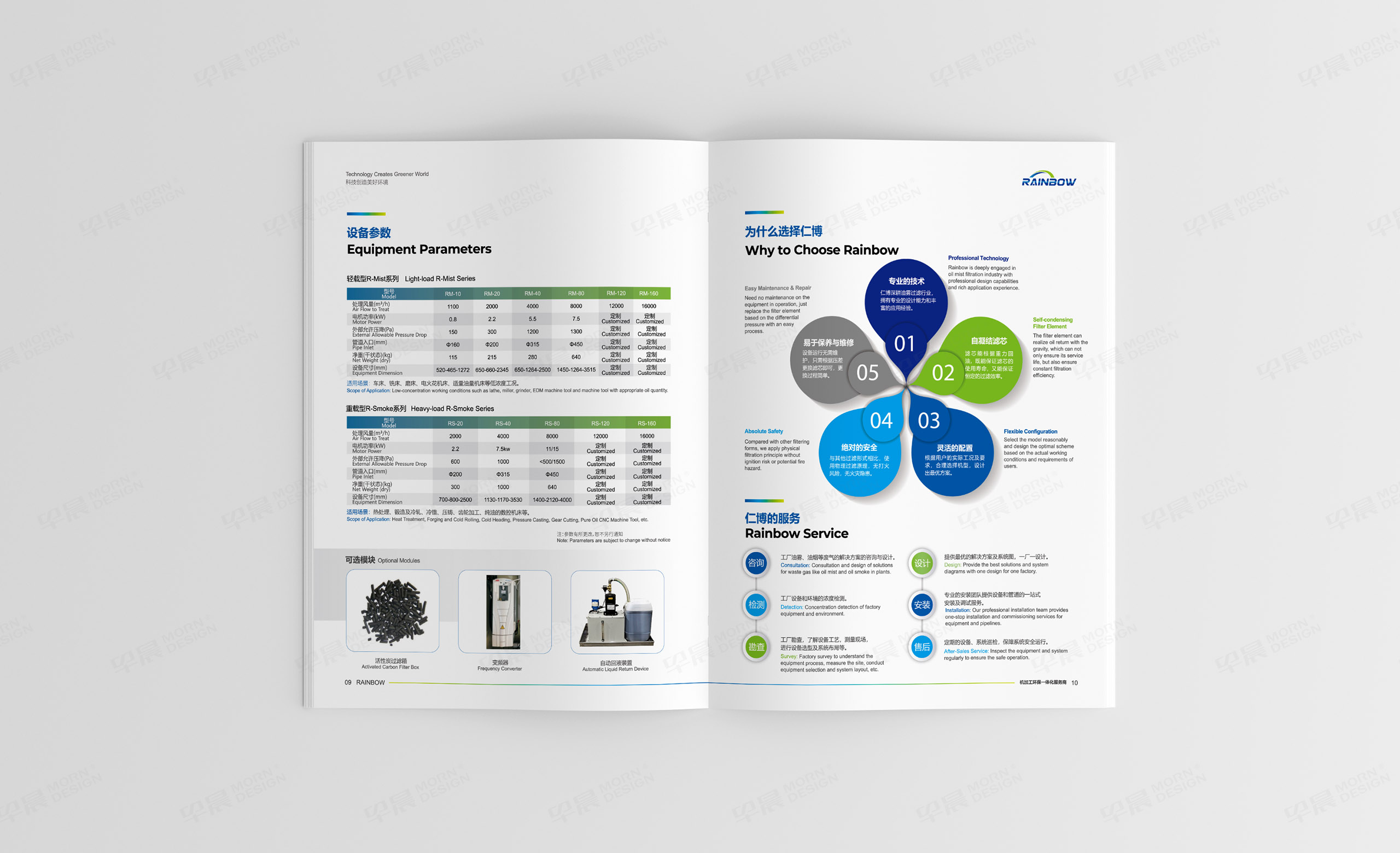 产品册设计,产品样本册设计,仁博工业油烟过滤设备产品册设计,苏州,无锡,常州,南通,泰州,张家港,江阴,太仓,昆山,常熟,靖江,如皋,海安,宜兴,产品册设计制作,公司