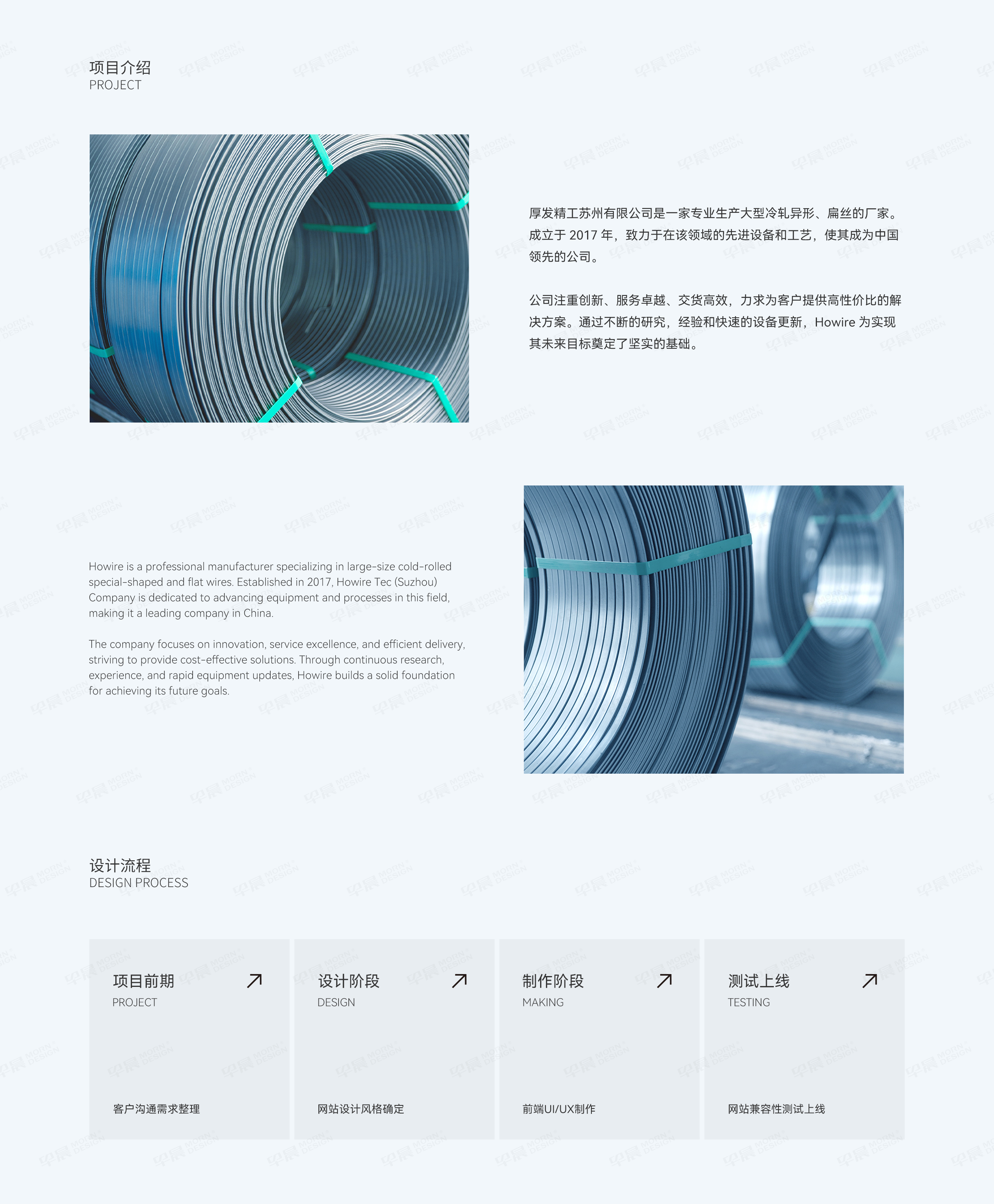 厚发精线外贸网站建设