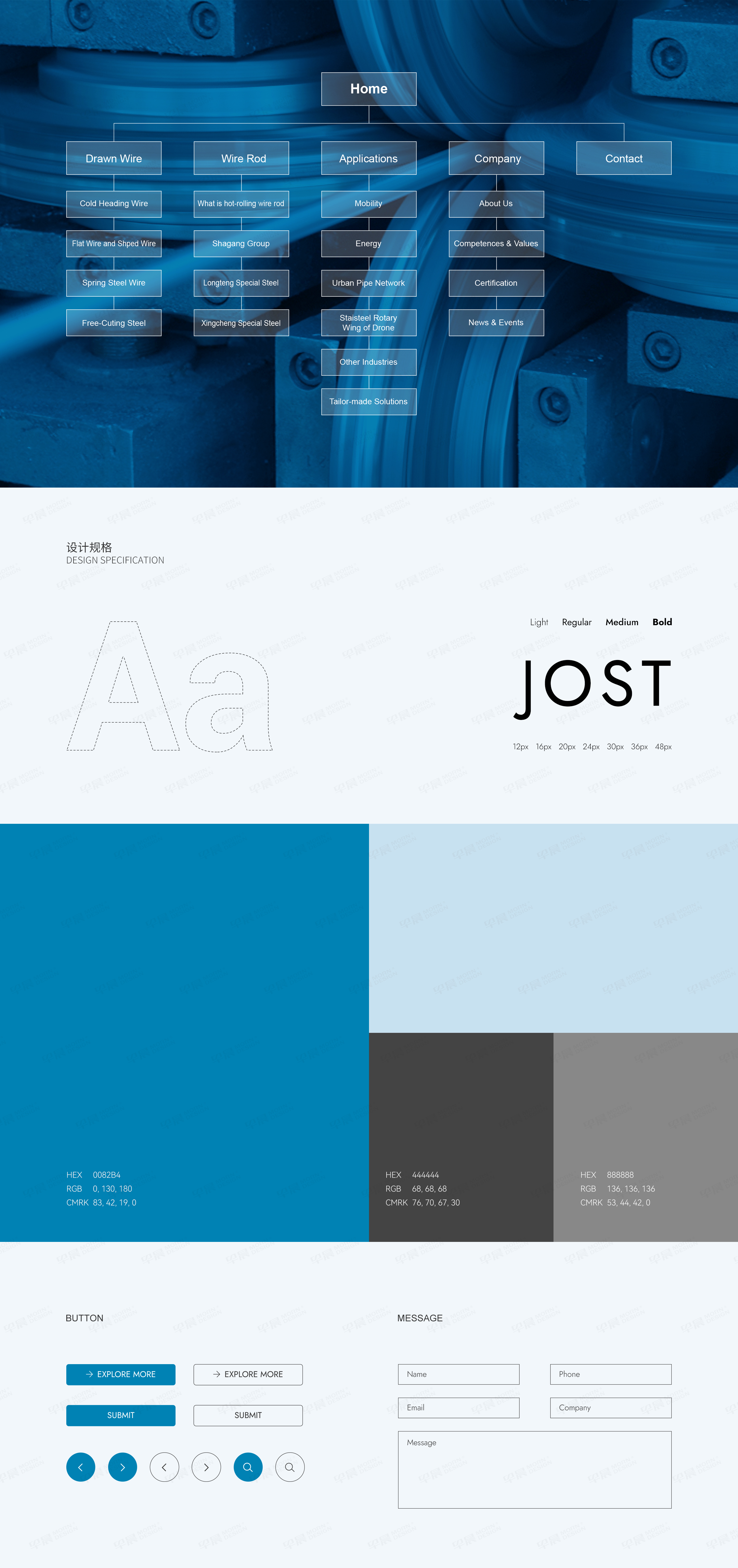 外贸网站建设,厚发精线外贸网站建设,出海网站建设,外贸网站建设公司