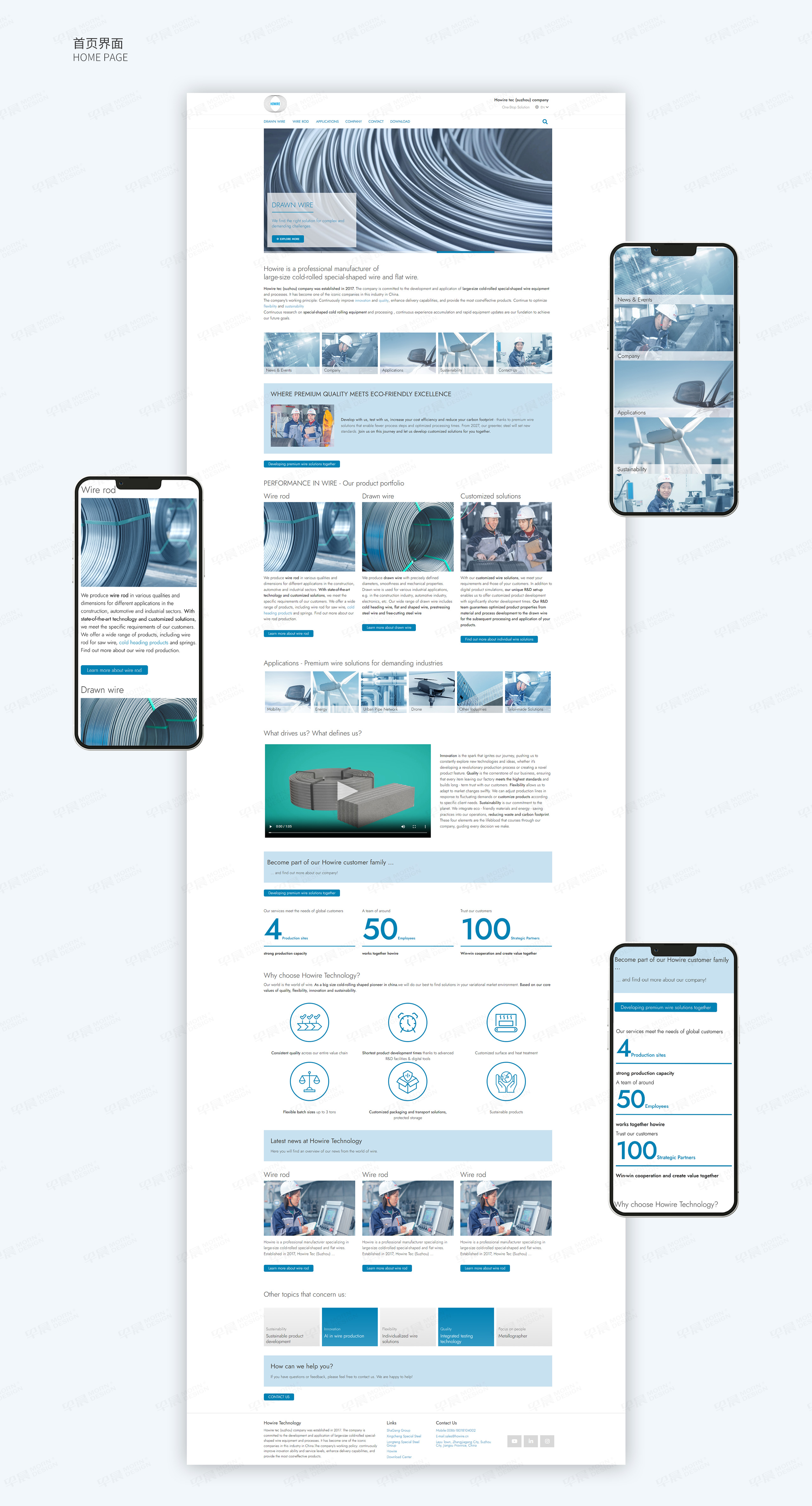 外贸网站建设,厚发精线外贸网站建设,出海网站建设,外贸网站建设公司