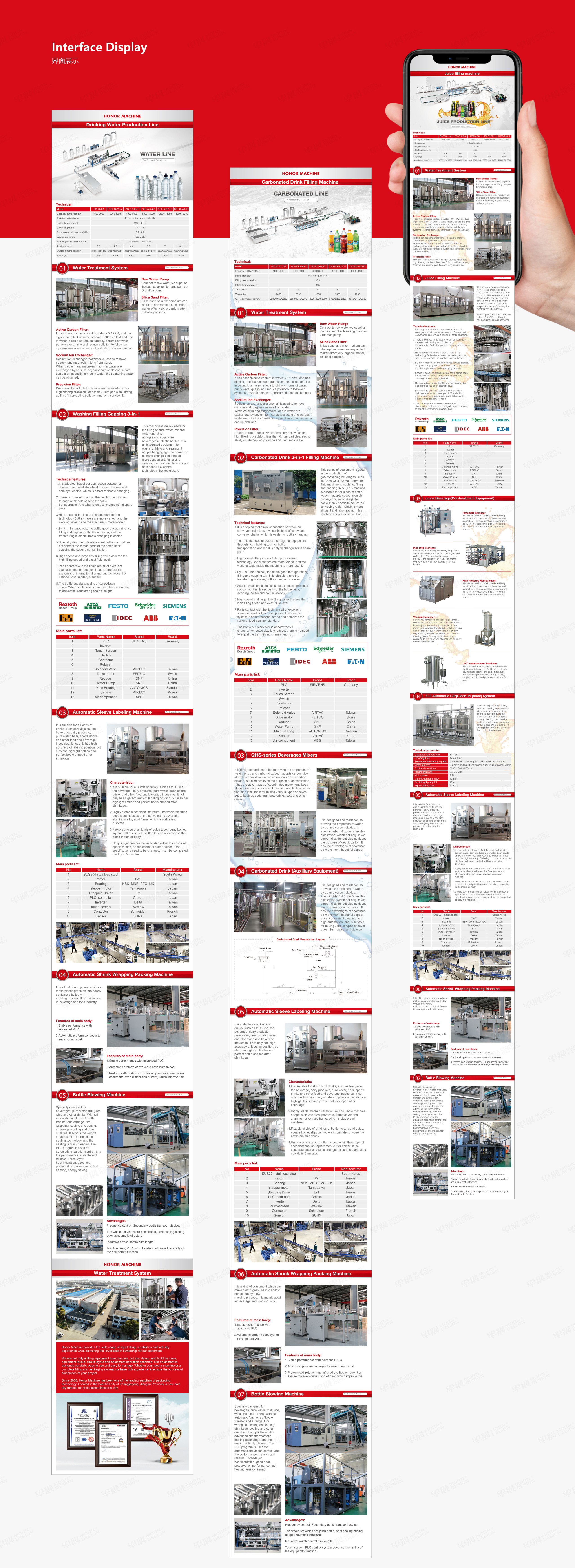 电商详情页设计,电商旺铺设计,旺铺详情页设计,MIC旺铺设计,奥勒,饮料灌装机械,MIC电商旺铺详情页设计,电商详情页制作,公司