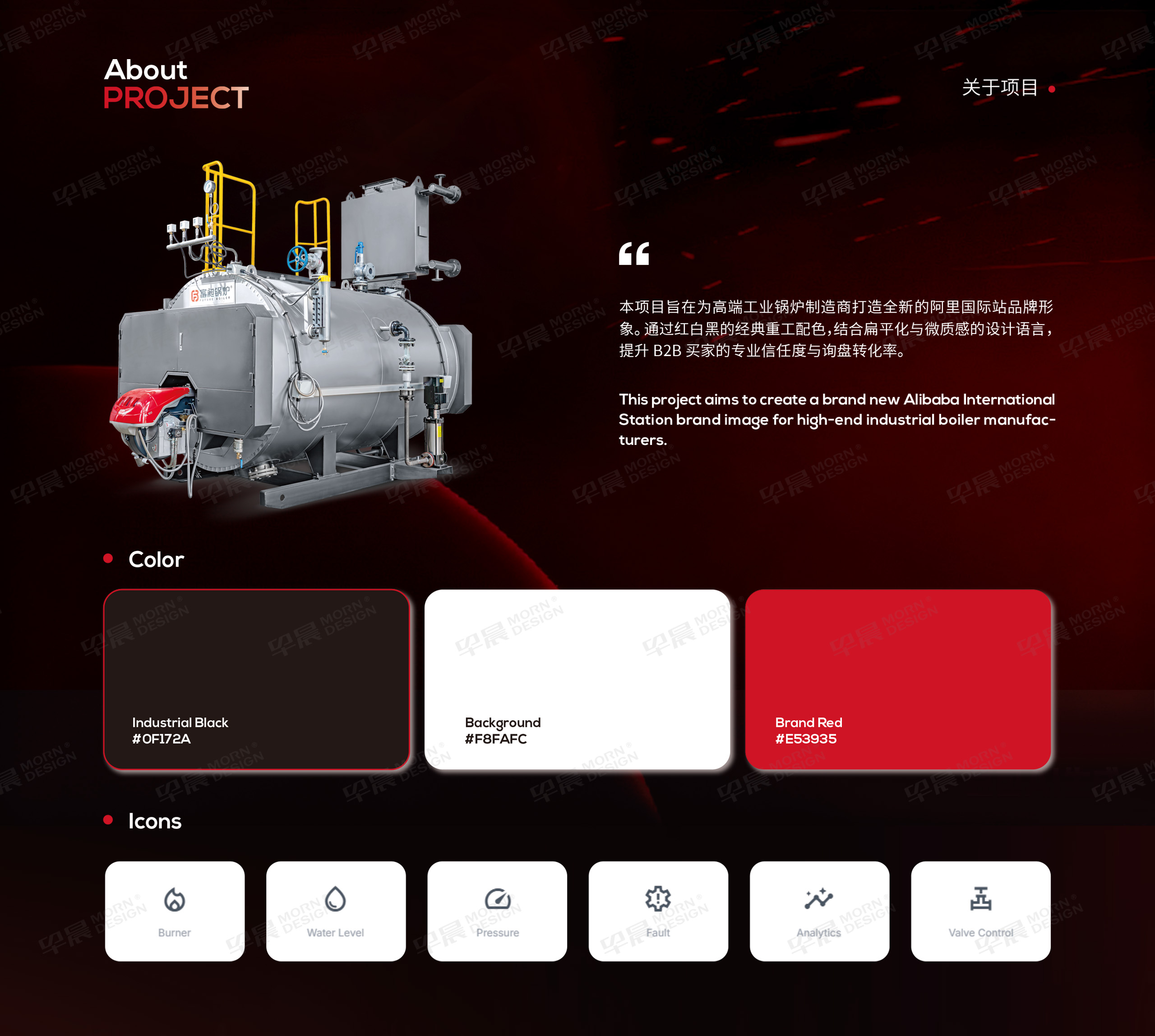 阿里旺铺设计,国际站设计,旺铺设计运维,国际站旺铺,运维,富昶锅炉,阿里国际站,旺铺运维,公司