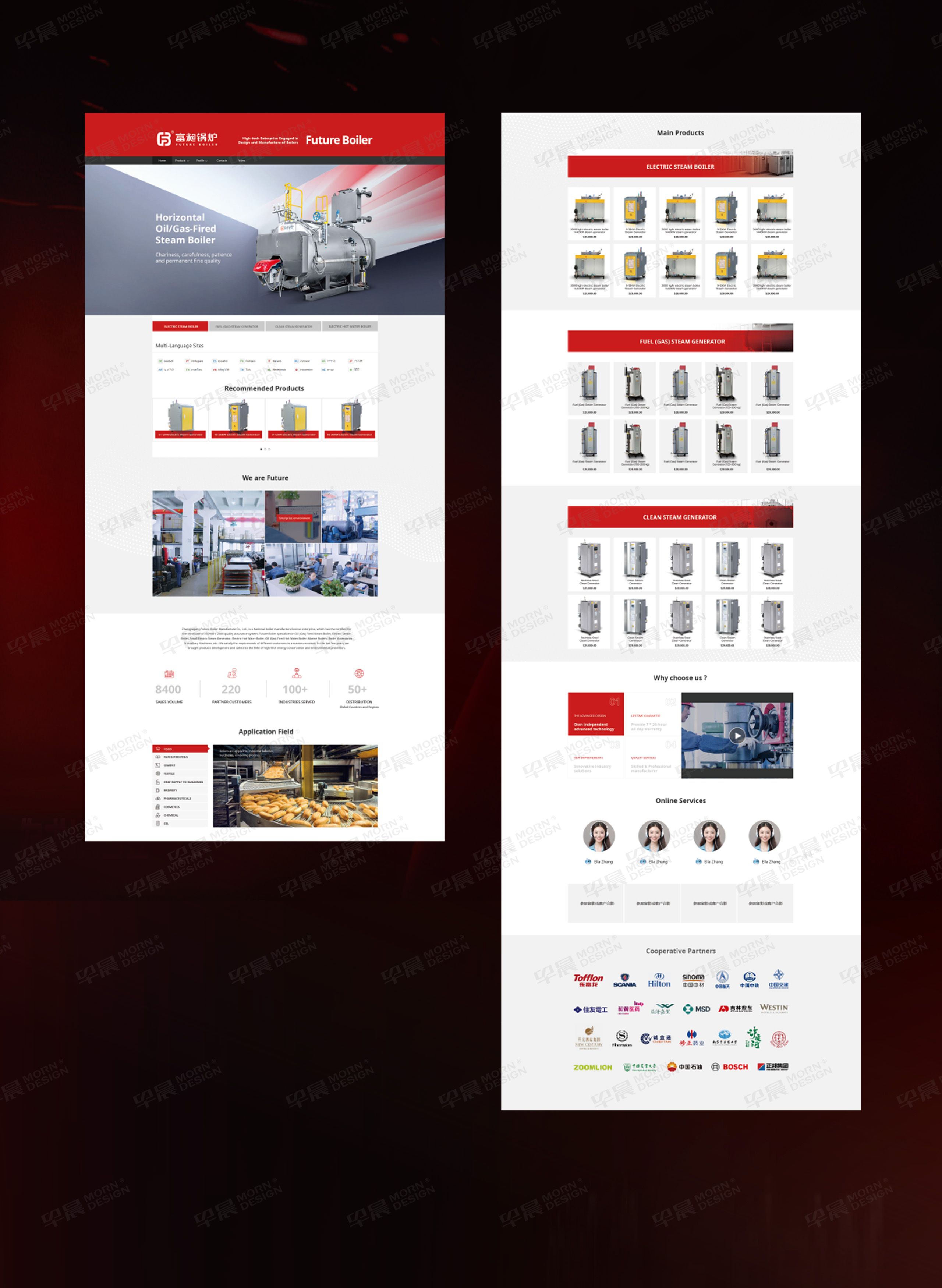 阿里旺铺设计,国际站设计,旺铺设计运维,国际站旺铺,运维,富昶锅炉,阿里国际站,旺铺运维,公司