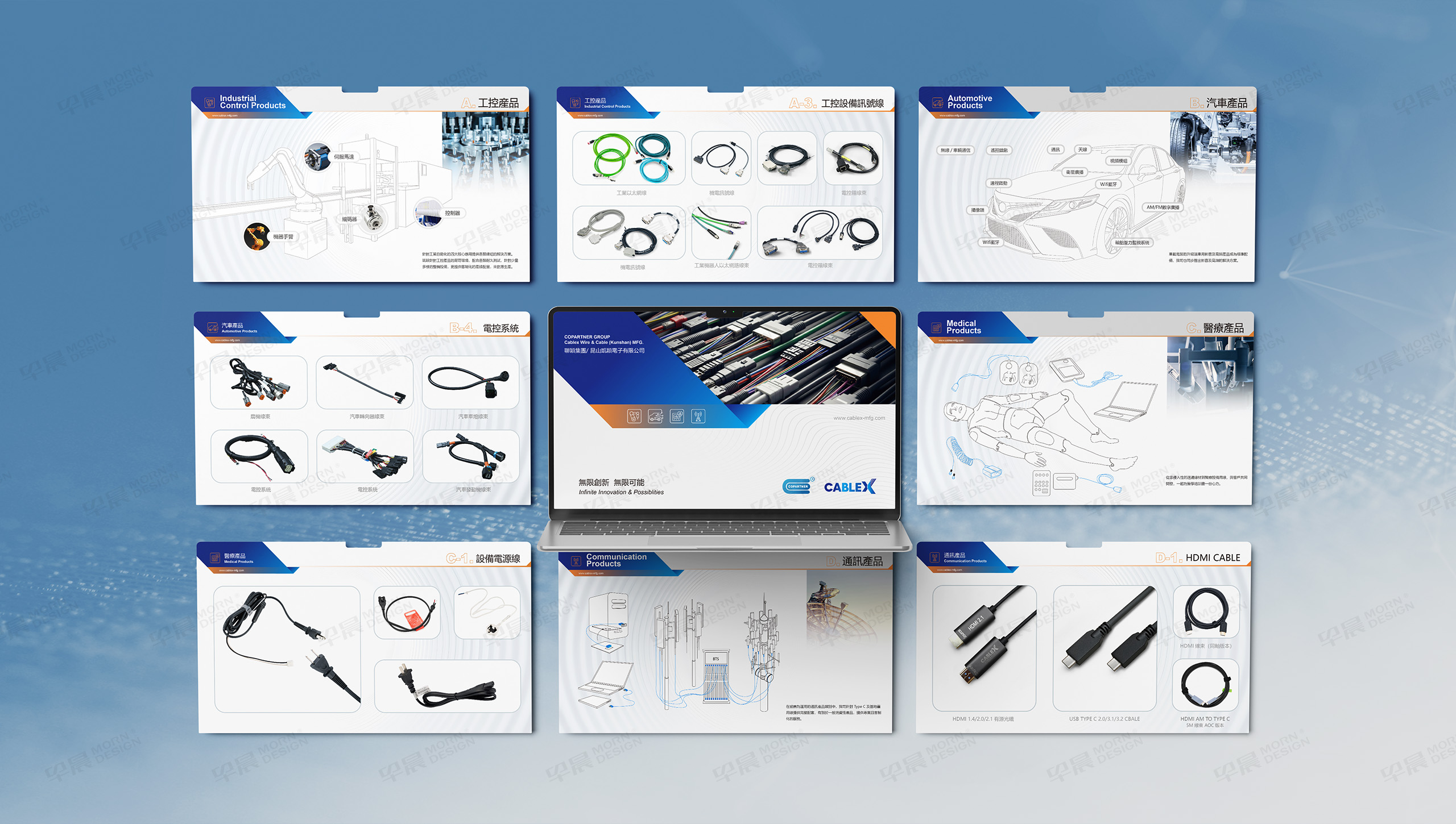 PPT设计,PPT定制设计,PPT制作,昆山,凯颖电子PPT 设计制作,电子线束行业专业PPT定制设计服务