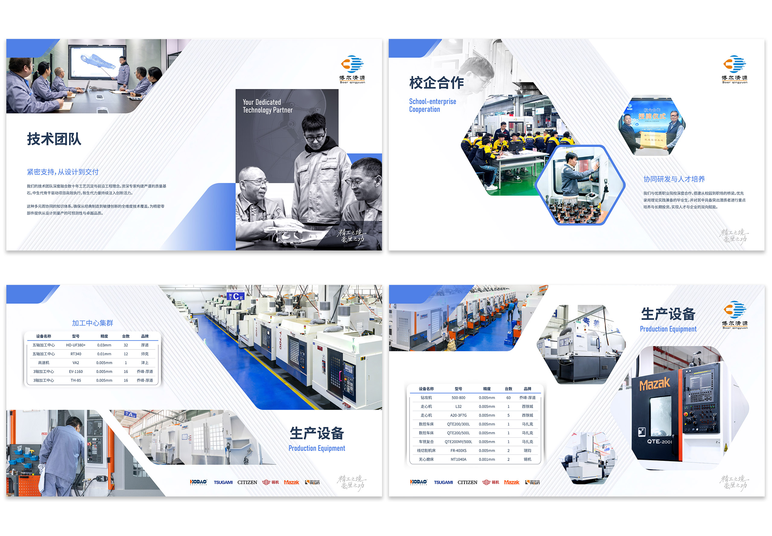 PPT设计,PPT排版设计,专业PPT设计,PPT美化设计,江苏,博尔清源,电子科技,PPT制作,公司