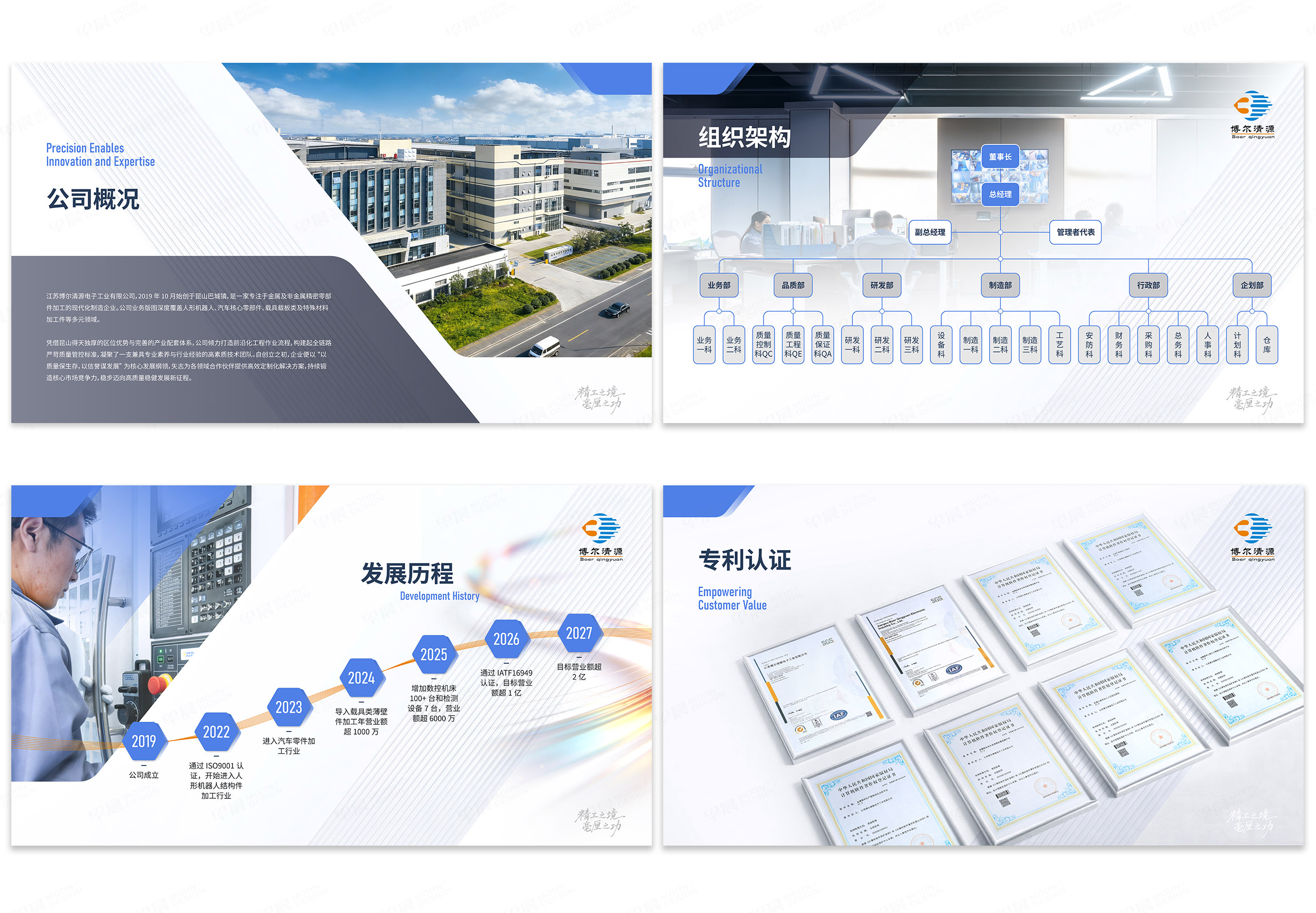 PPT设计,PPT排版设计,专业PPT设计,PPT美化设计,江苏,博尔清源,电子科技,PPT制作,公司