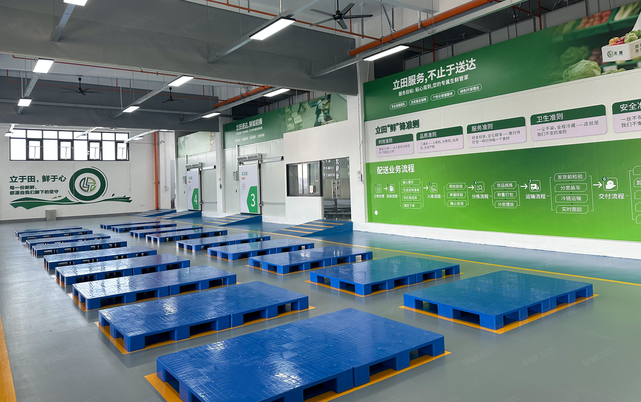 车间文化标识设计,环境标识设计,目视化设计,目视化规范,苏州立田,生鲜配送,车间环境文化标识,目视化规范设计,标识设计落地