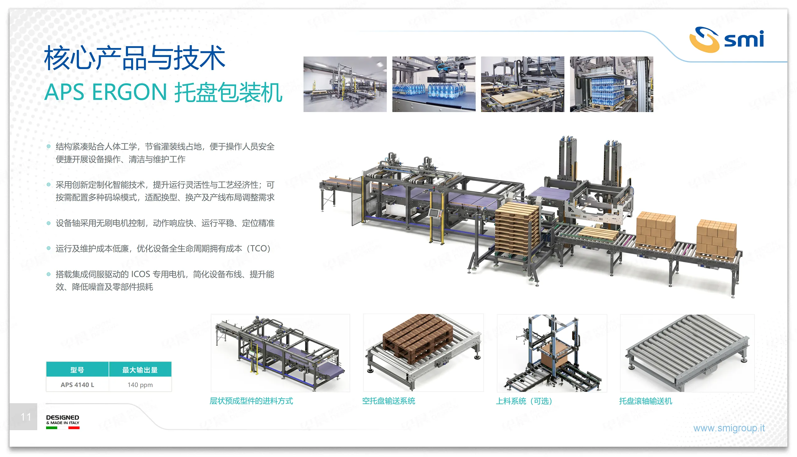PPT设计,PPT制作,意大利艾斯米SMI,智能,灌装包装,系统,PPT设计制作,专业PPT设计,公司