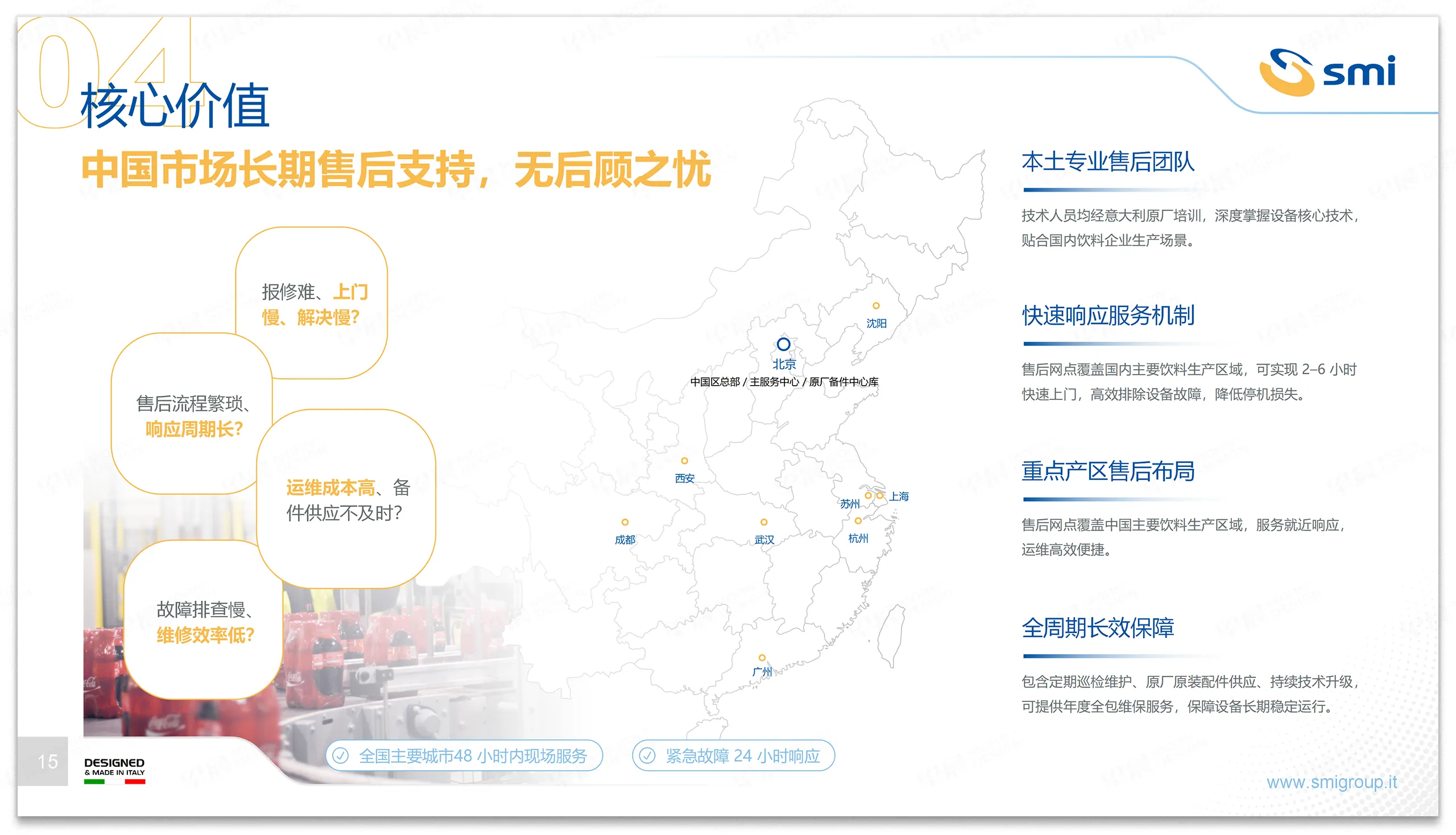 PPT设计,PPT制作,意大利艾斯米SMI,智能,灌装包装,系统,PPT设计制作,专业PPT设计,公司