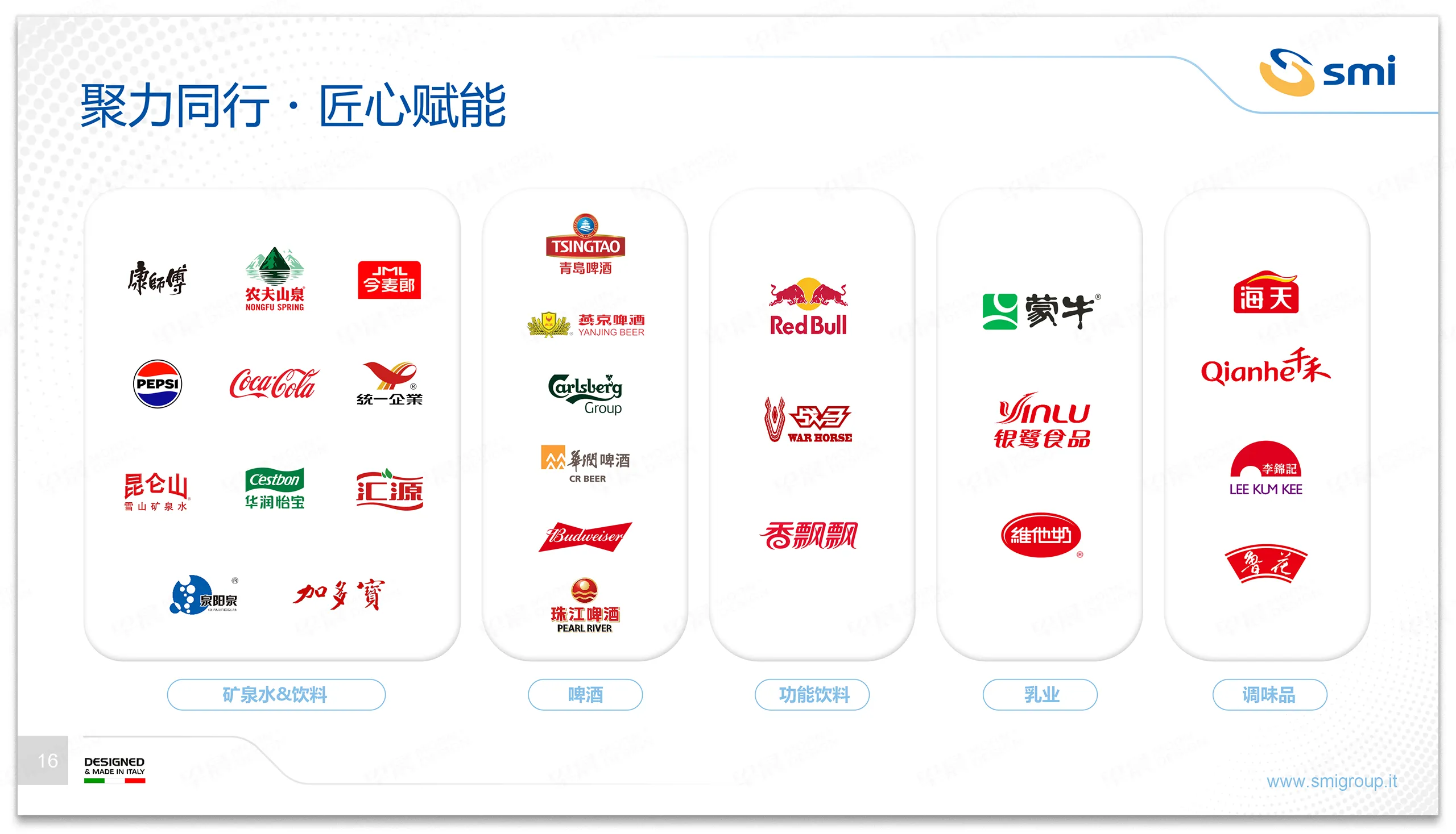 PPT设计,PPT制作,意大利艾斯米SMI,智能,灌装包装,系统,PPT设计制作,专业PPT设计,公司