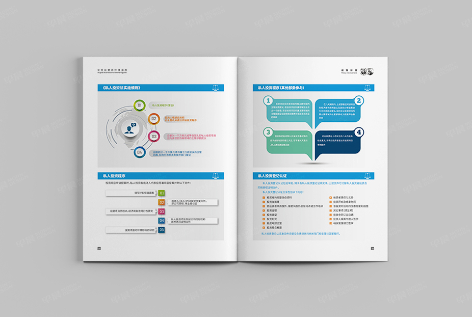 招商手册,样册设计,彩本制作,产品册设计印刷,画册设计,苏州,无锡,常州,南通,泰州,太仓,昆山,常熟,靖江,如皋,安哥拉,公司